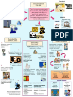 INFOGRAFIA