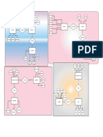 Modelo Entidad Relacion 3.3 PDF