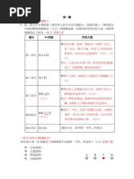 17 18上考 (答)