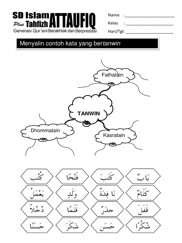Tugas Tahsin Kelas 2 | PDF