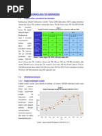 Download Data_tb_1_2010 by zano_adam SN46302896 doc pdf