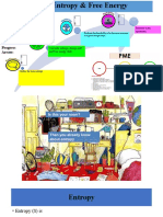 S Start of Lesson E End of Lesson Grading 1-5: Learning Outcomes Progress Arrow