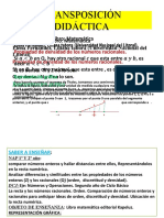 Exposicion de Didactica de La Matematica