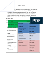 PBL 1.2 - Nindya Herma W - G1A017006