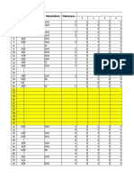 Survey Data Analysis