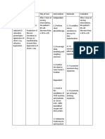 Varicella NCP