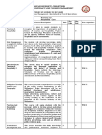 Course Descript - TM TRO