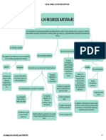 1.4 Los Recursos Naturales