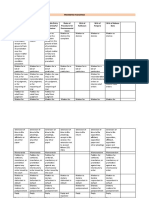 Prohibited Pleadings