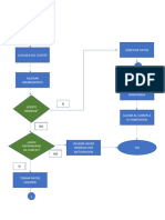 DIAGRAMA CHECK IN.docx