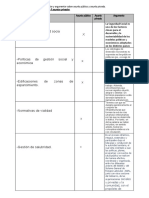 Ficha de Asuntos Publicos