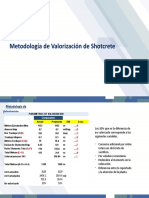 Calculo de m3 de Shotcrete