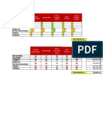 ANalisis de Proveedores