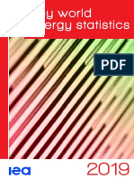 Key World Energy Statistics 2019 PDF
