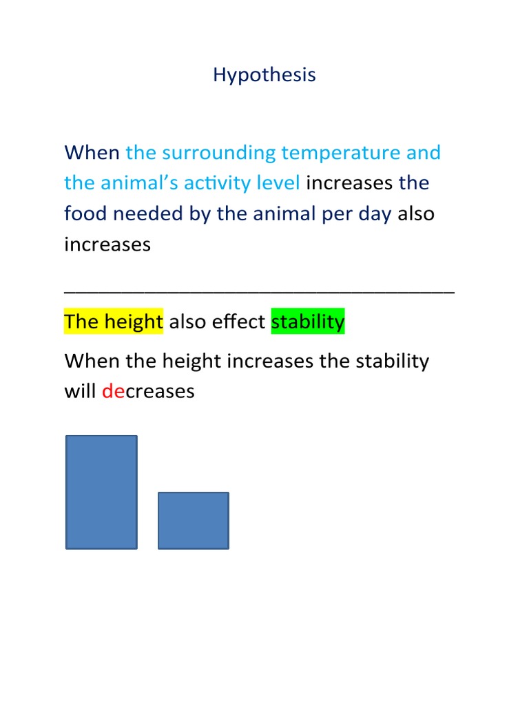 Hypothesis: The Surrounding Temperature and The Animal's Activity Level ...