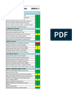 MTHL-PK1 - Health and Safety Inspection Report-70 - 4th Week January 2020 (Version 1) .XLSB