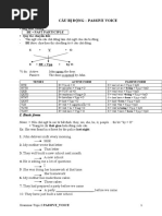 Câu Bị Động - Passive Voice: Công thức chung: Be + Past Participle