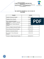 PhilHealth Cebu regional office provides IRM hospital amounts