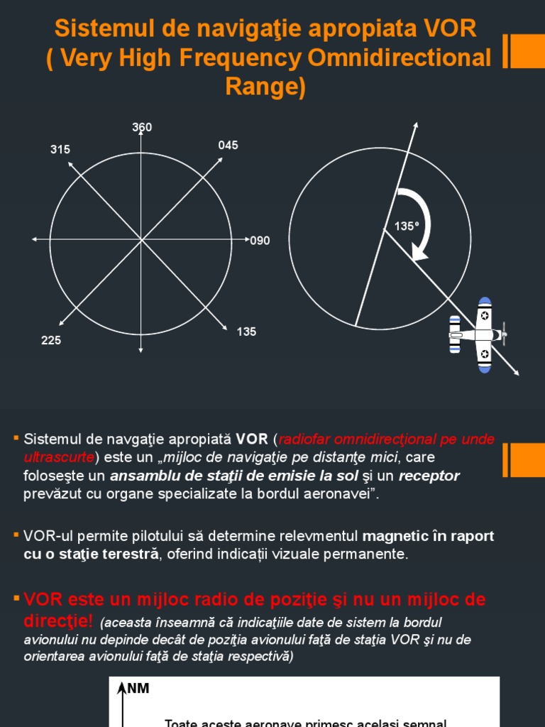 Sistemul de Navigaţie Apropiata VOR (Very High Frequency ...