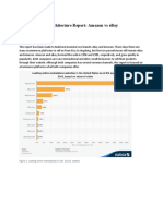 Building Brand Architecture Report Ebay Vs Amazon