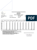 Teamlease Services PVT Ltd. Employees Provident Fund Trust: Member'S PF Statement For The Year: 2009 - 2010