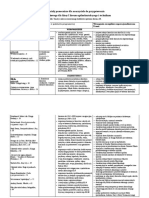 Plan Wynikowy Klasa 1 Lo PDF