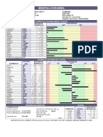 mineralograma III.pdf