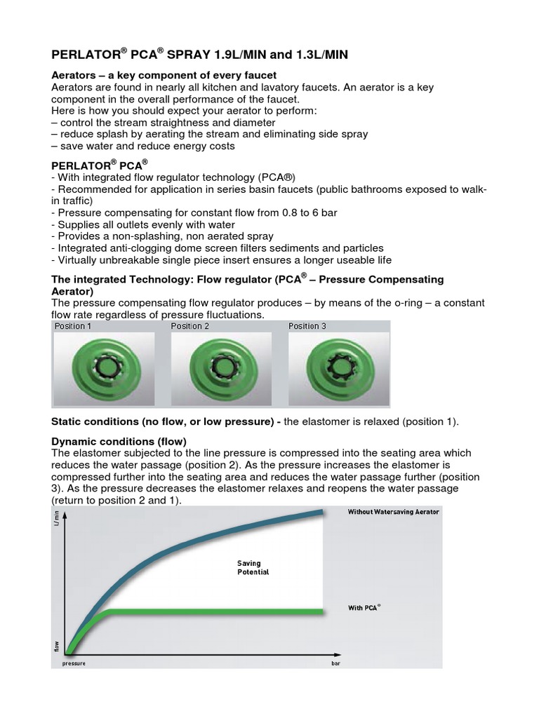 Perlator PCA SPRAY 1.9L/MIN and 1.3L/MIN: Aerators - A Key Component of ...