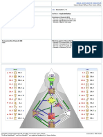 Brais - Sule - MuTana PDF