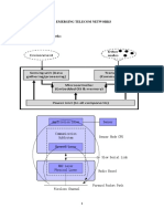 Emerging Telecom Networks: Application Layer Sensor