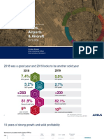 Airbus GMF2019 Presentation Christian Scherer PDF