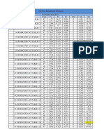 2nd Floor Steel Girder Design 6X