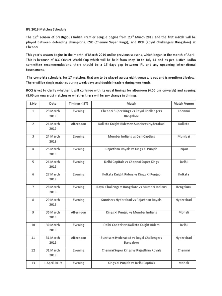 S.No Date Timings (IST) Match Match Venue TH RD PDF Sports Teams
