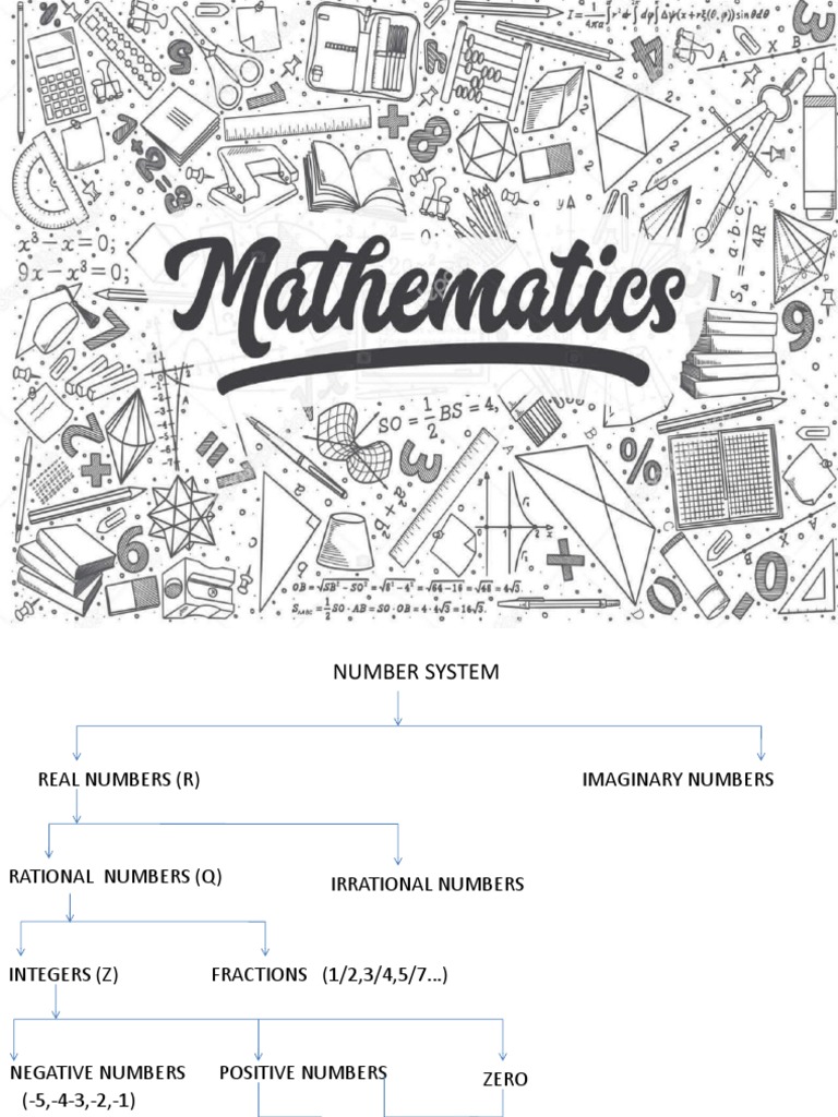 Rational and Irrational Numbers Explained | PDF | Numbers | Rational Number
