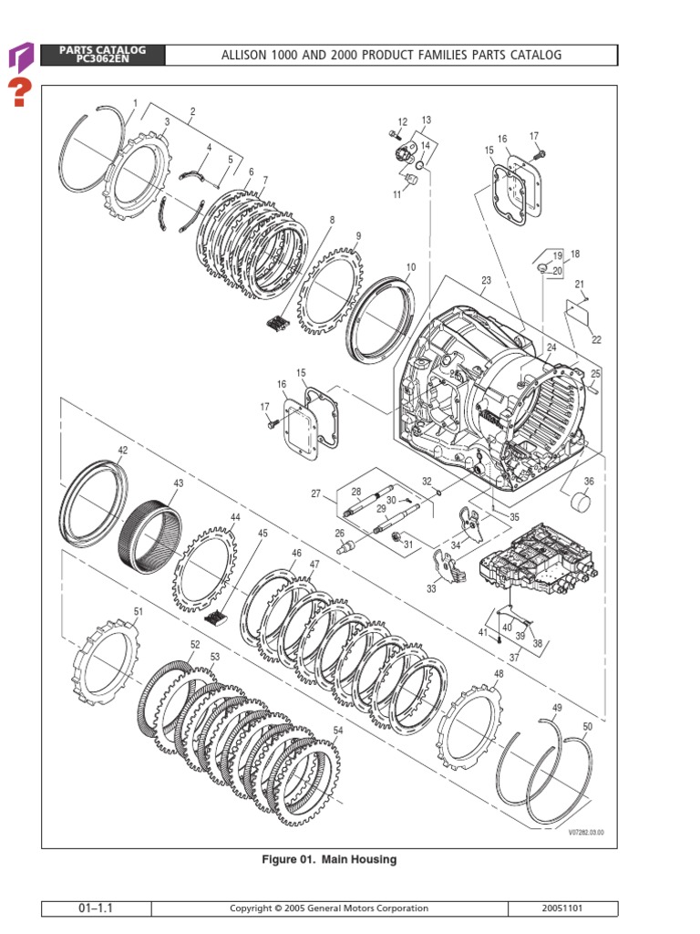 Allison 1000 and 2000 Product Families Parts Catalog | PDF | Clutch ...