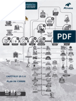 10.1.4 Plan de Cierre