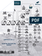 Cap 10.1.3 Plan de Gestión Del Riesgo PDF