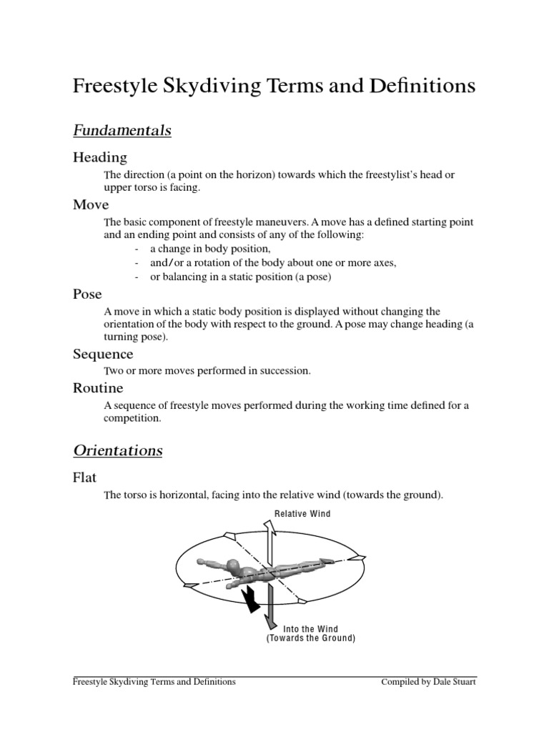 Freestyle Skydiving Terms and Definitions Fundamentals PDF