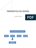 CLASE PRONÓSTICO DE VENTAS