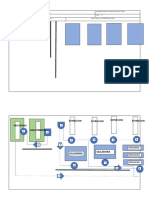 Diagrama de Recorrido