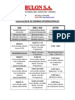 5_Equivalencia de normas.pdf