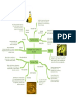 Propiedades Fisicas Quimicas de Los Aceites