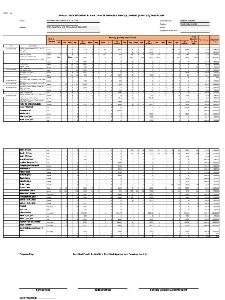 Annual Procurement Plan-Common Supplies and Equipment (App-Cse) 2020 ...