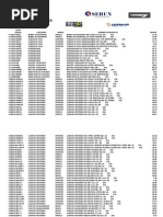 ルカ1 28.5cm Repuestos Importchevrocars - Mayor | PDF | Estilos de