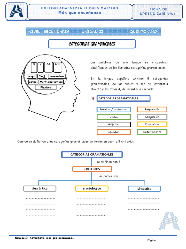 Ficha 01 05 04 Categorias Gramaticales 5 Sec Pdf Pdf Palabra Numero Gramatical