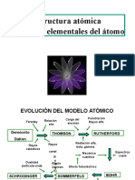Evolución del modelo atómico EA12019.pptx
