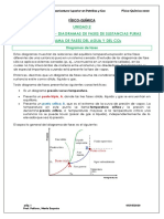 FQ - Diagramas de Fases Del Agua y Dióc¡xido de Carbono - Teoría (05.05.2020)