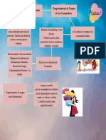 Capítulo 5 PDF