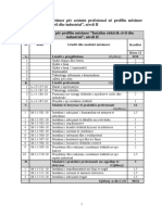 Instalim Elektrik Civil Indust-Niv II-2011 PDF
