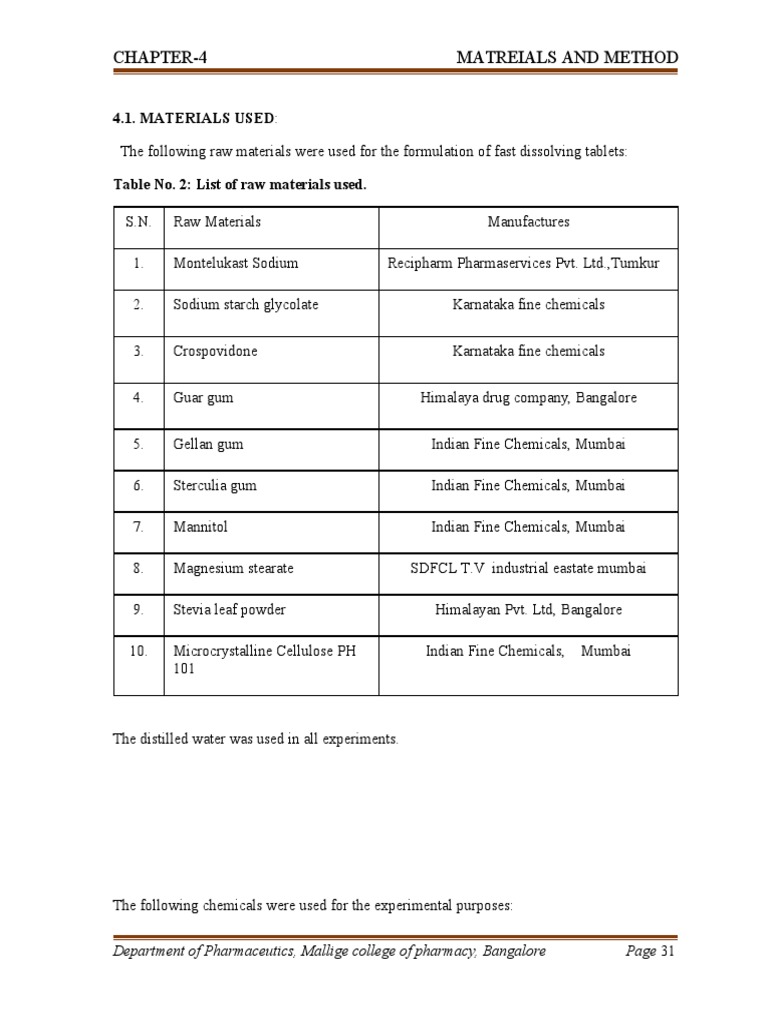 Chapter4 Materials and Methods PDF Tablet (Pharmacy